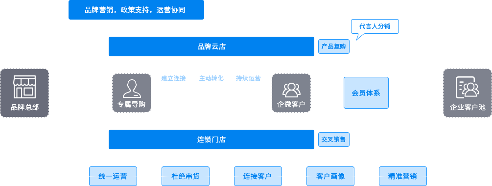 香港和宝典宝典免费资料大全