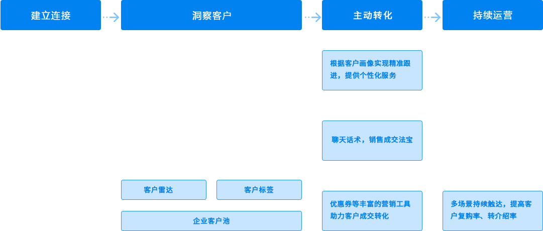 香港和宝典宝典免费资料大全