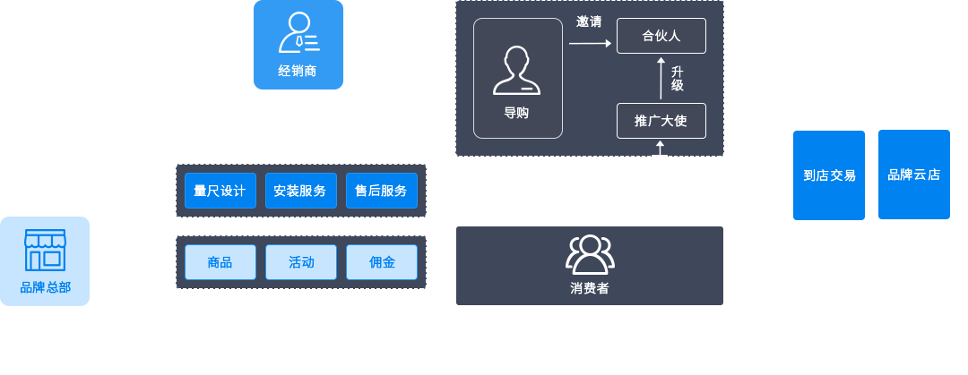 香港和宝典宝典免费资料大全