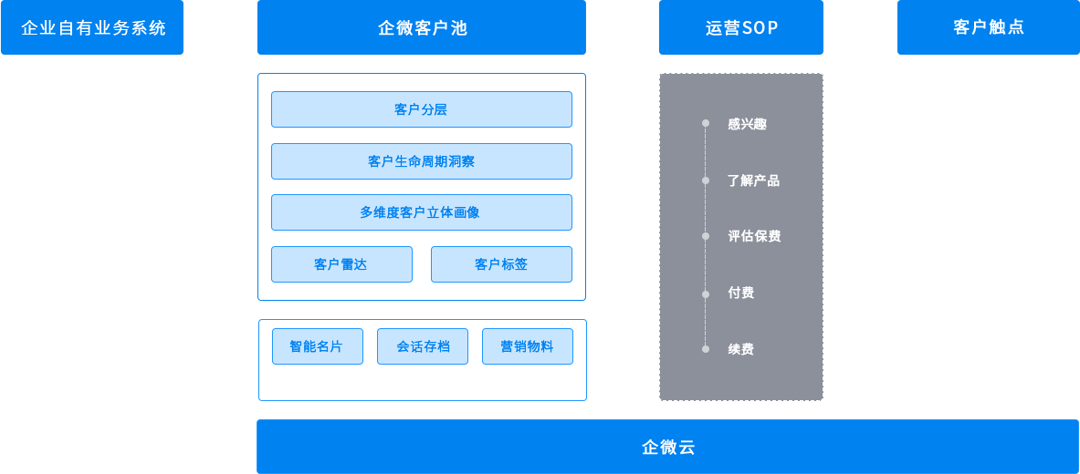 香港和宝典宝典免费资料大全