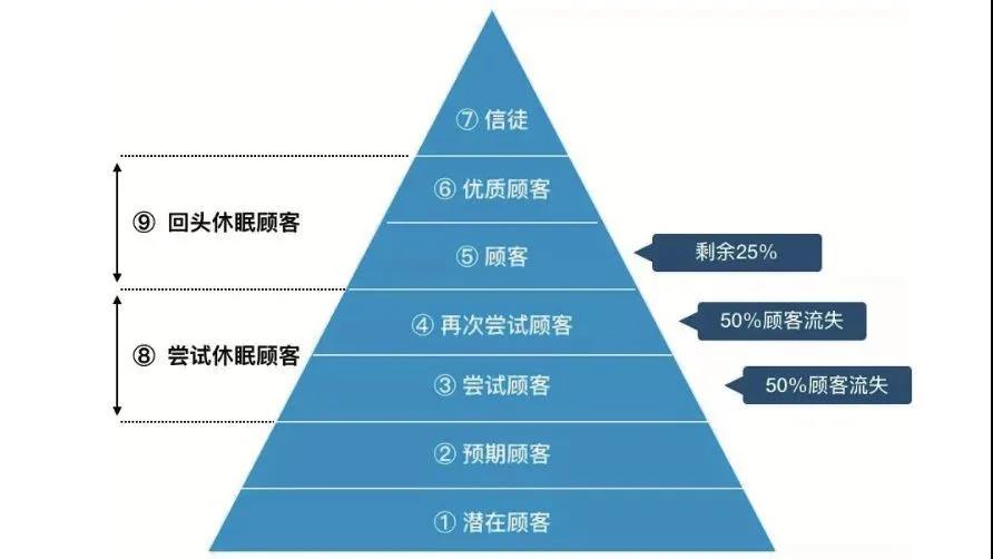 香港和宝典宝典免费资料大全