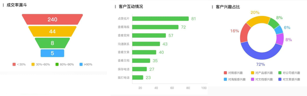 香港和宝典宝典免费资料大全