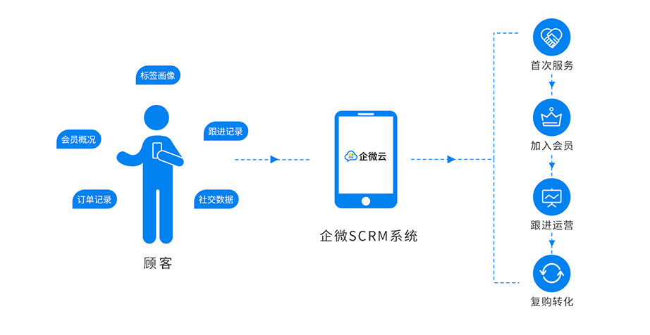 香港和宝典宝典免费资料大全