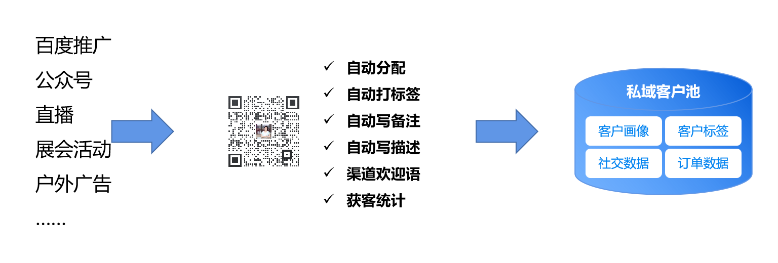 香港和宝典宝典免费资料大全