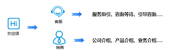 香港和宝典宝典免费资料大全