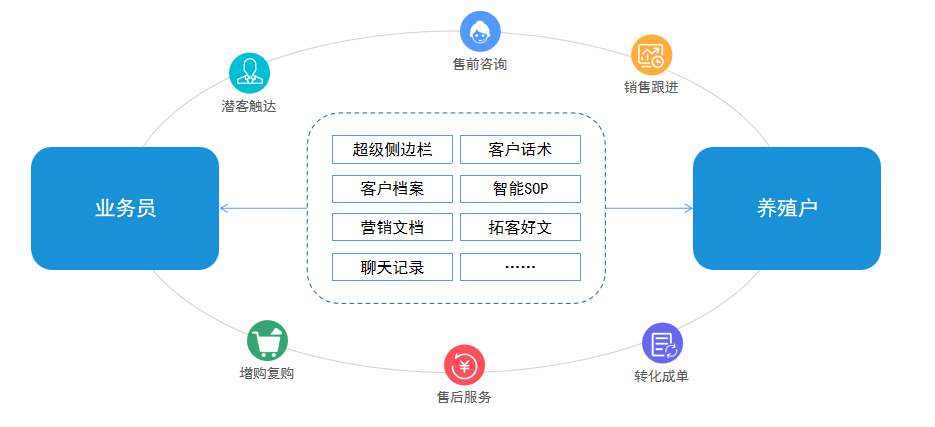 香港和宝典宝典免费资料大全