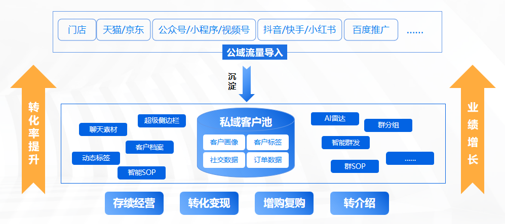 香港和宝典宝典免费资料大全