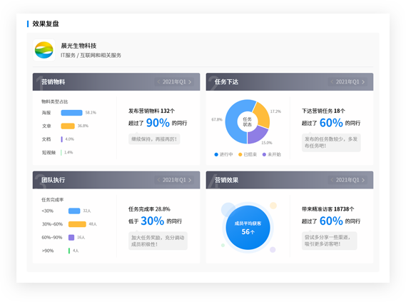 香港和宝典宝典免费资料大全