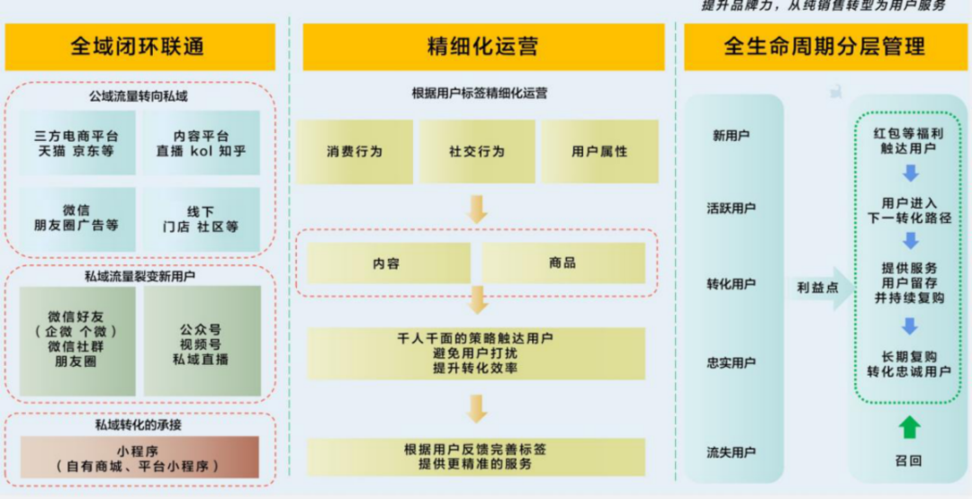 香港和宝典宝典免费资料大全