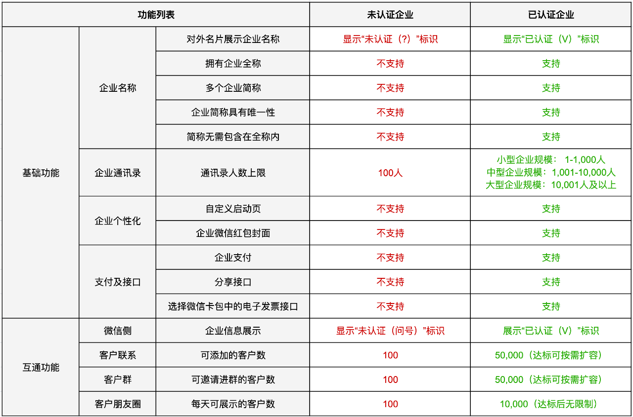 香港和宝典宝典免费资料大全