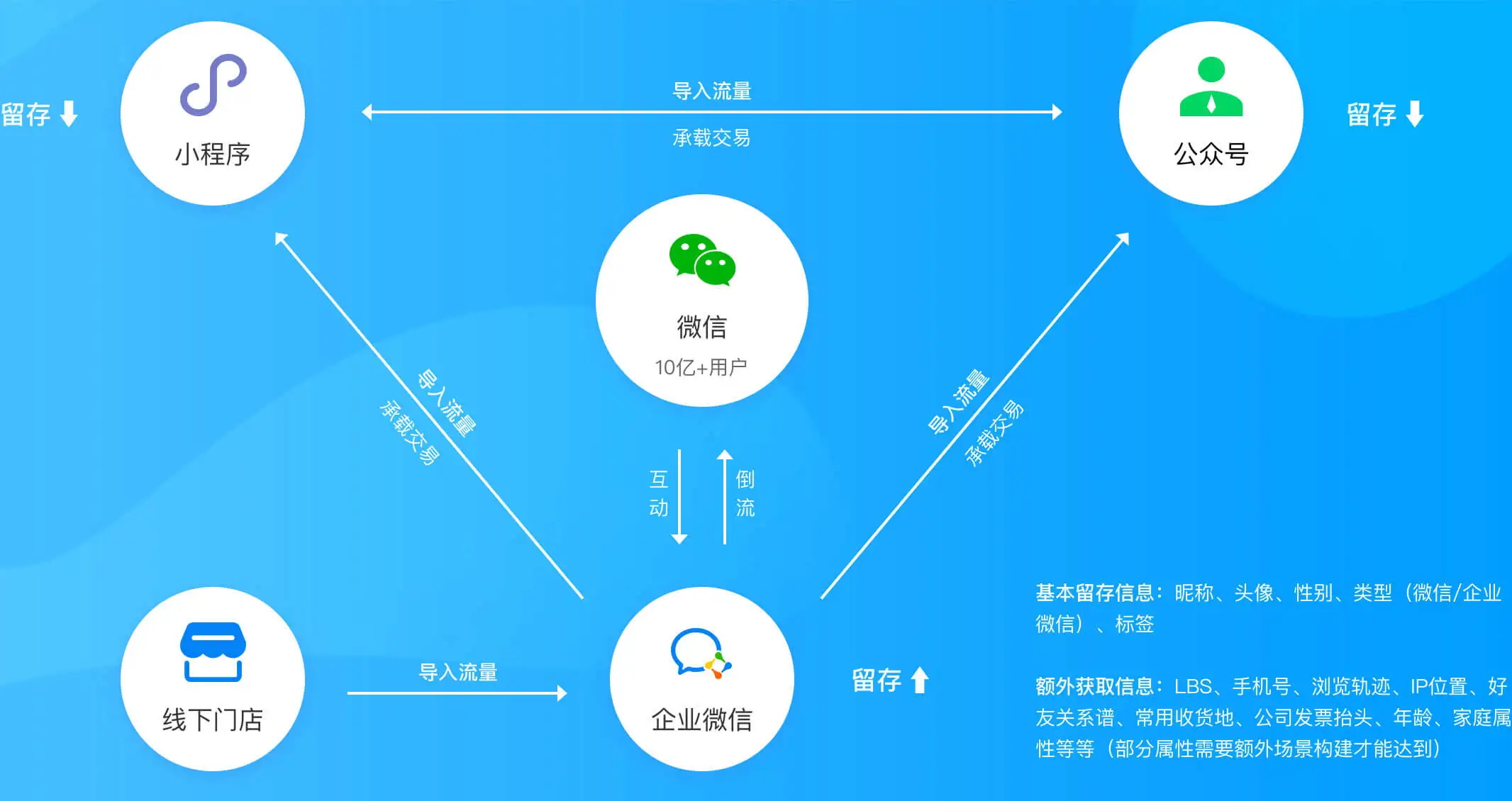 香港和宝典宝典免费资料大全