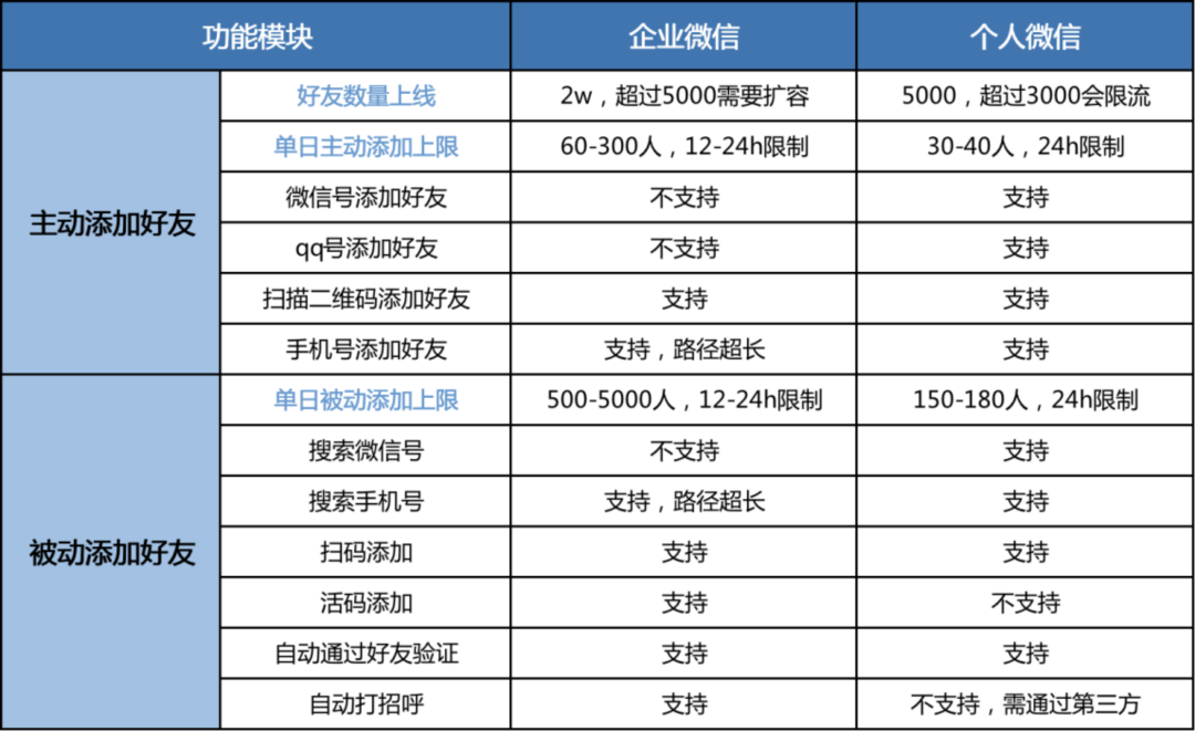 香港和宝典宝典免费资料大全