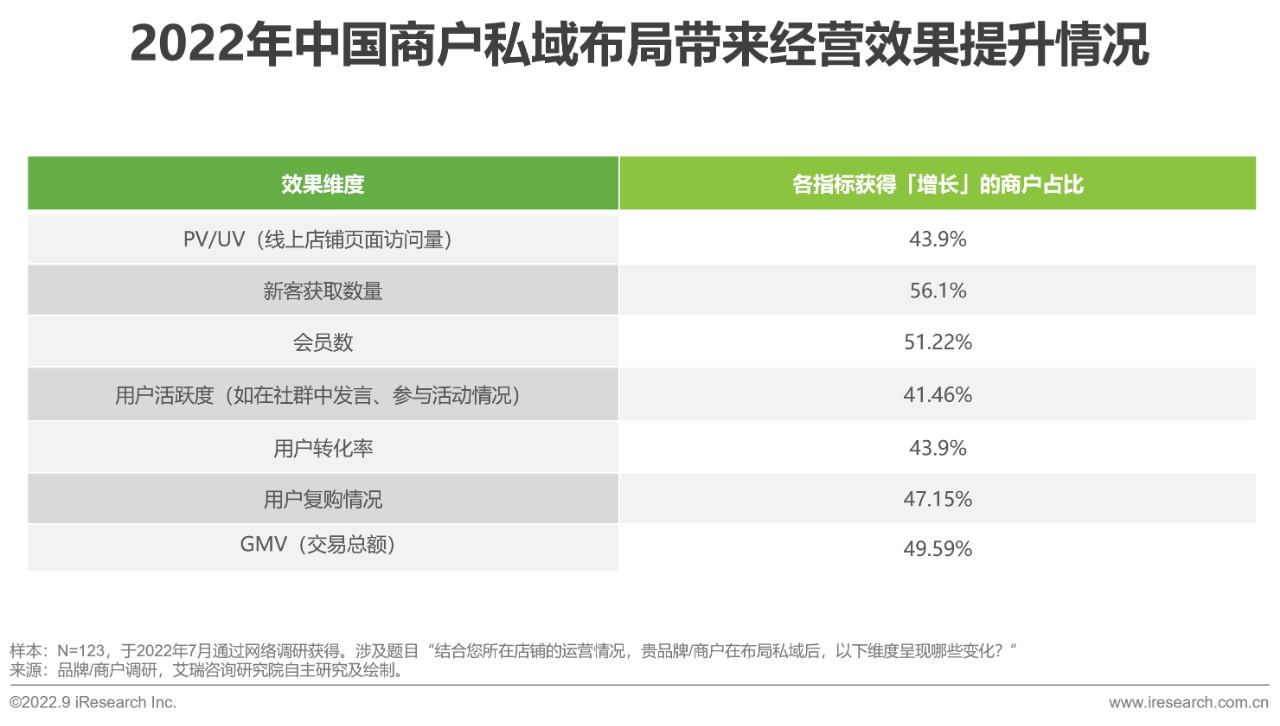 香港和宝典宝典免费资料大全