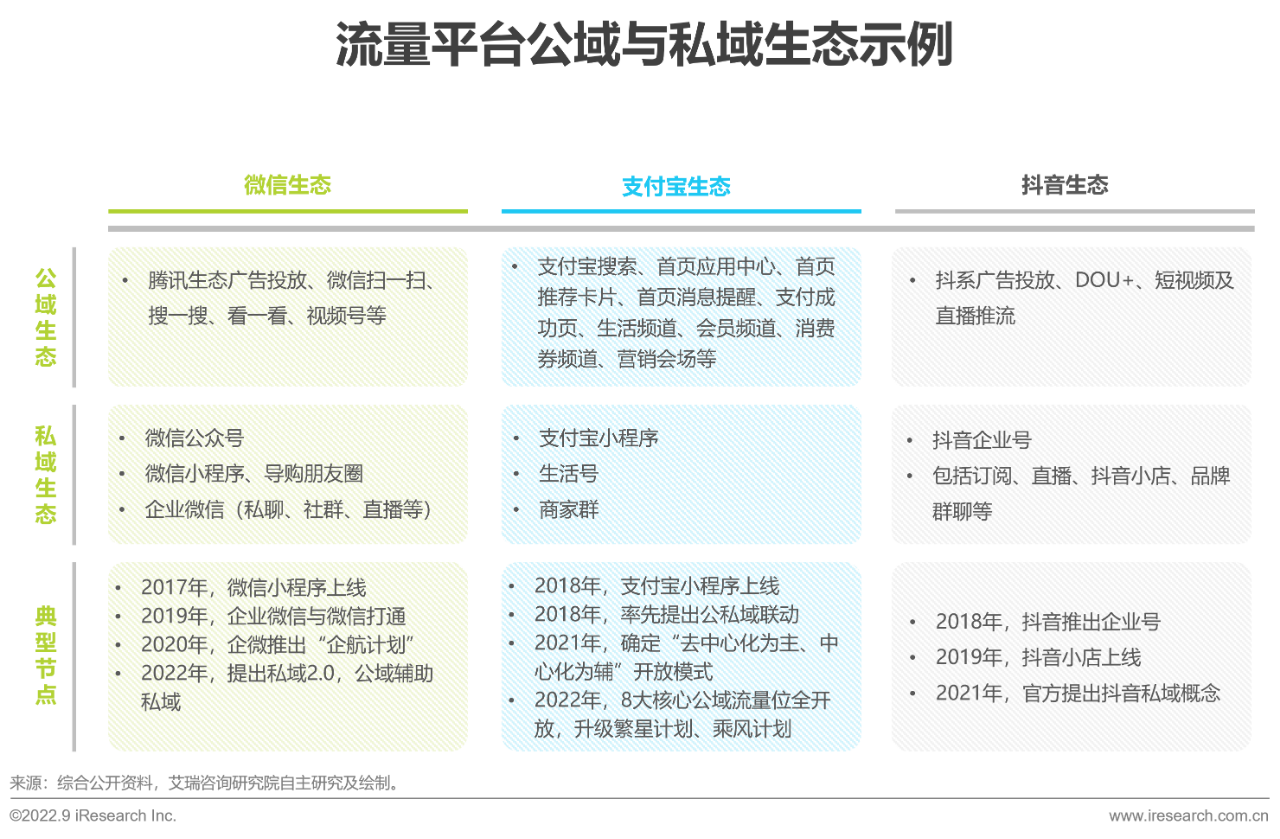 香港和宝典宝典免费资料大全