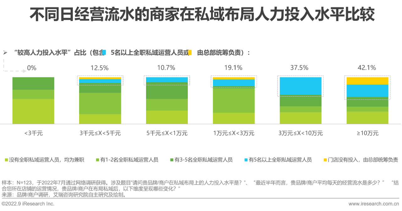 香港和宝典宝典免费资料大全