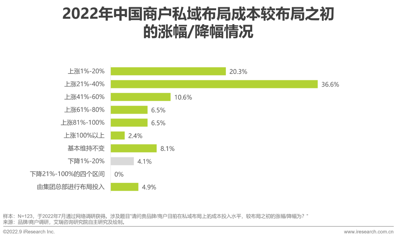 香港和宝典宝典免费资料大全