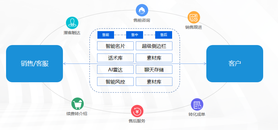 香港和宝典宝典免费资料大全