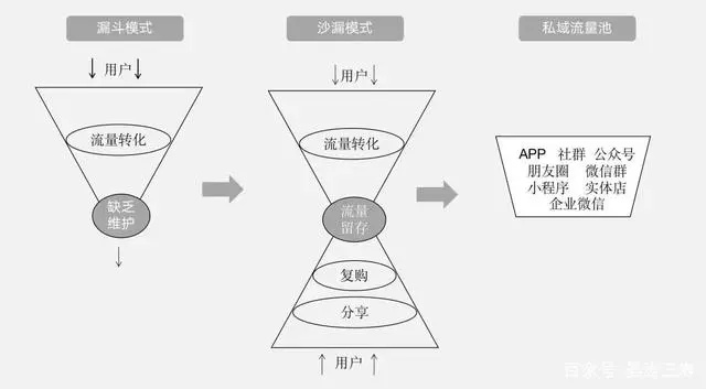 香港和宝典宝典免费资料大全