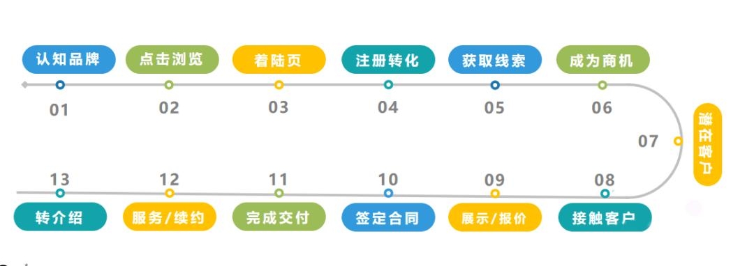 香港和宝典宝典免费资料大全