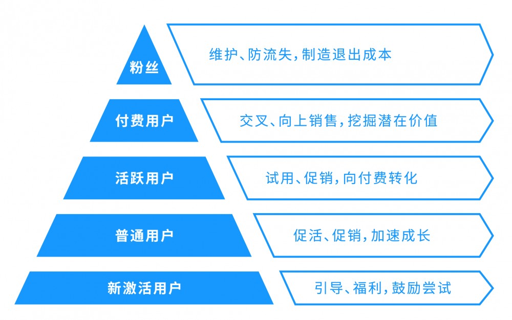 香港和宝典宝典免费资料大全