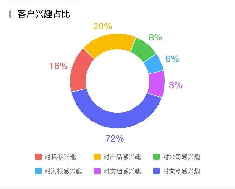 香港和宝典宝典免费资料大全